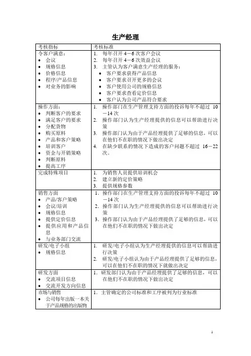 生产经理绩效考核指标KPI