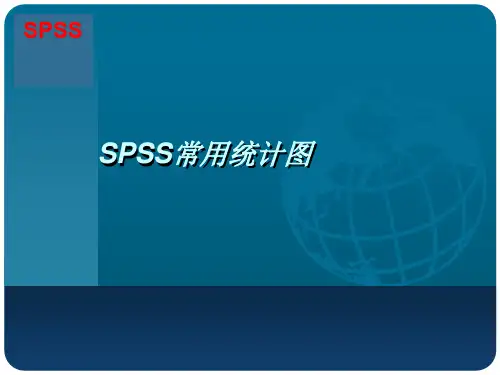 SPSS常用统计图