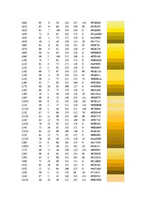 PANTONE国际色卡四色模拟专色CMYK色值对照表 2