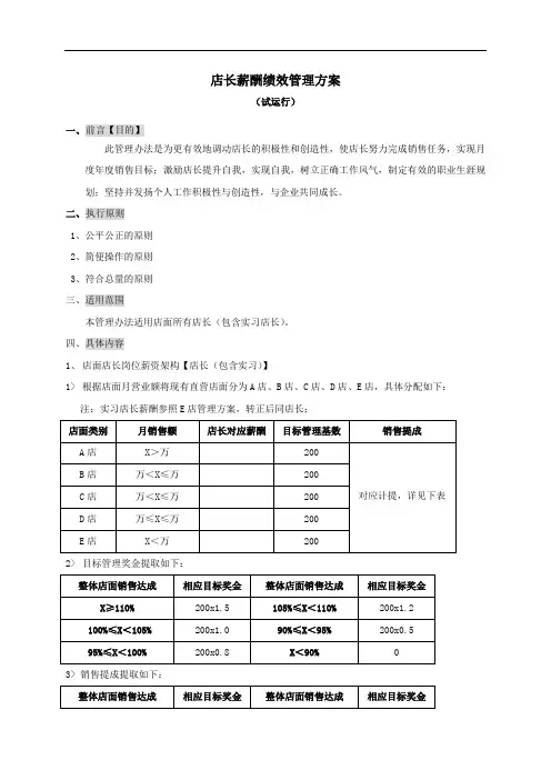 店长薪酬绩效管理方案