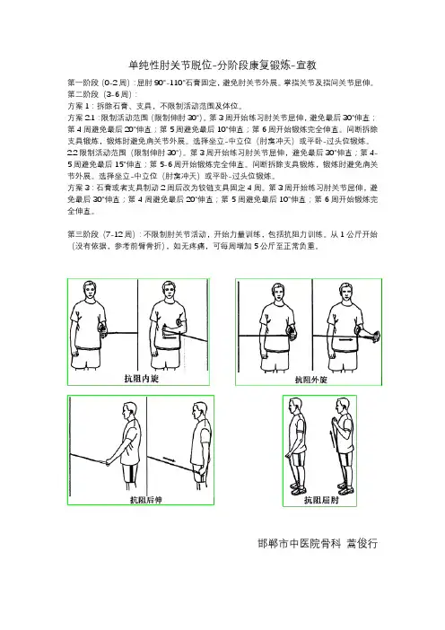 外翻后外侧旋转不稳定-单纯性肘关节脱位-康复锻炼