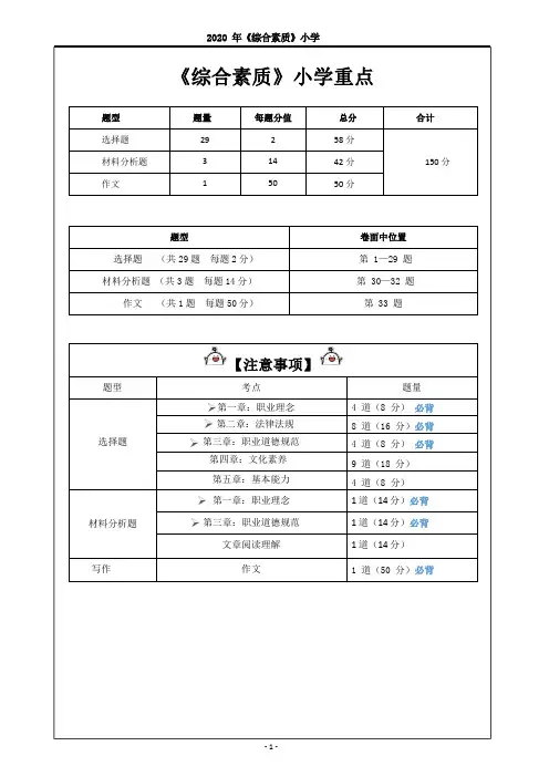 教师资格证小学《综合素质》考点重点+模板