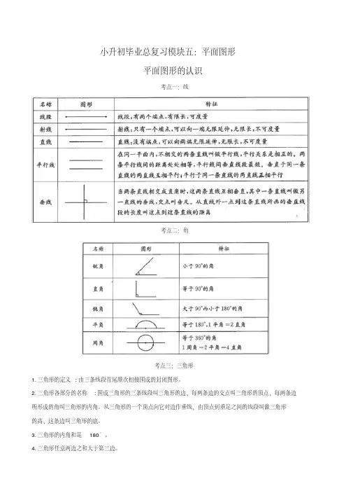 小学数学毕业(升学)模块总复习第15讲：平面图形---平面图形的认识(知识梳理,易错在线,能力拓展)