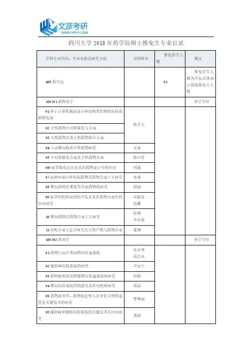四川大学2018年药学院硕士推免生专业目录_四川大学考研论坛