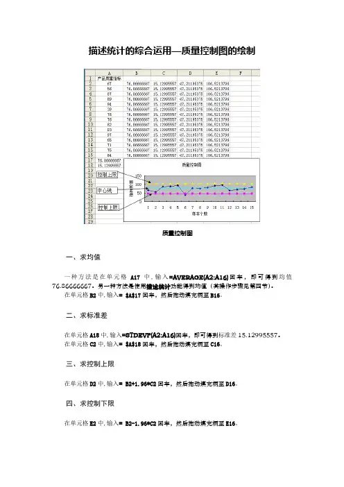 描述统计的综合运用质量控制图的绘制