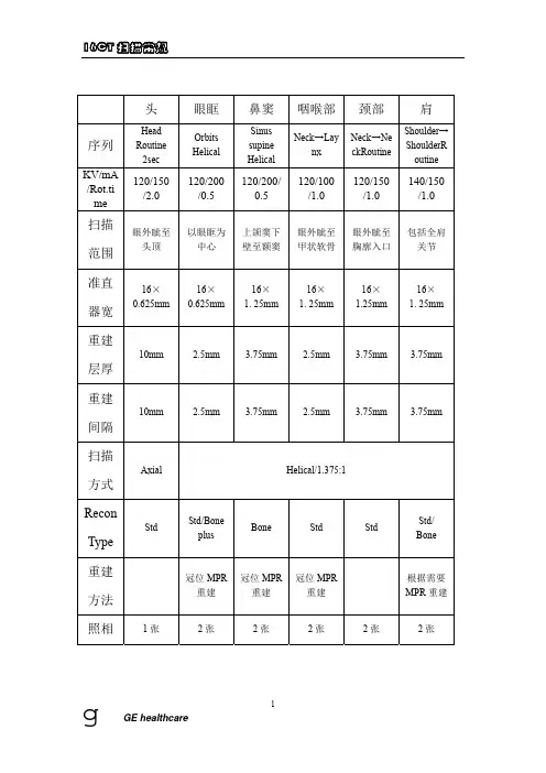 GE16层螺旋CT检查参数