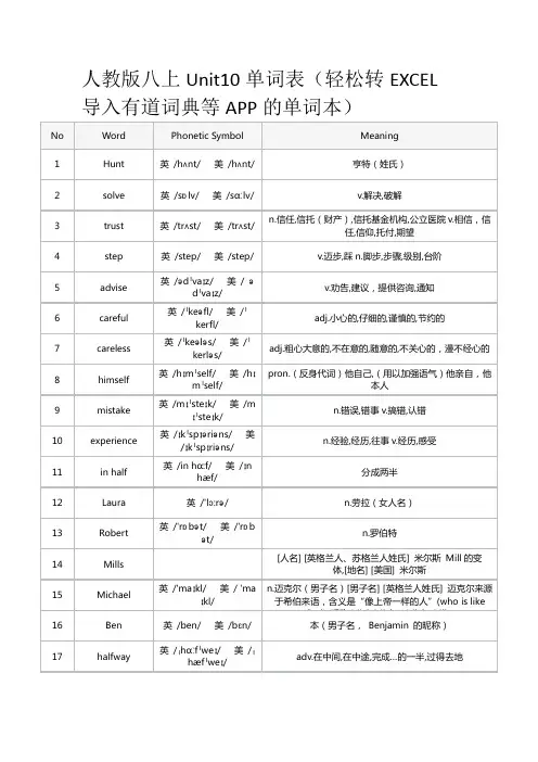 人教版八上Unit10单词表(轻松转EXCEL导入有道词典等APP的单词本)