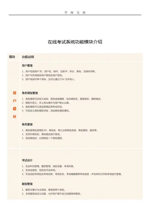 (2020年整理)在线考试系统功能模块介绍.doc