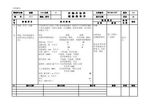 油漆来料检验作业指导书
