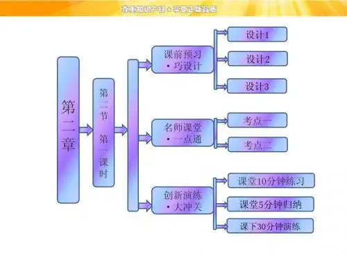 人教版化学必修1课堂同步学案课件2.2.1《酸、碱、盐在水溶液中的电离》ppt课件