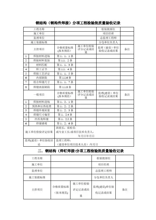 钢结构质量检验记录表
