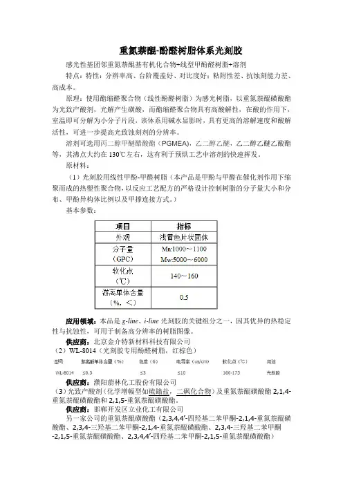 重氮萘醌酚醛树脂光刻胶