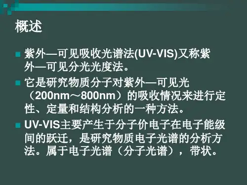 仪器分析第六章UVVIS