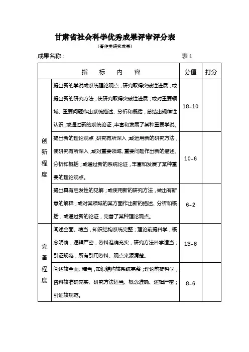 甘肃省社会科学优秀成果评审评分表(著作类研究成果)【模板】