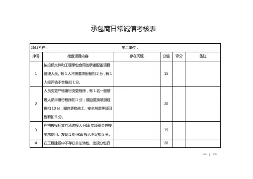 承包商日常诚信考核表