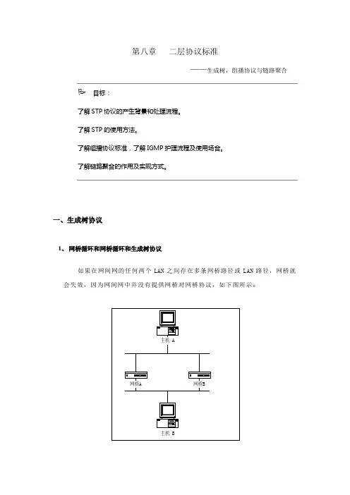 第七章 二层协议标准
