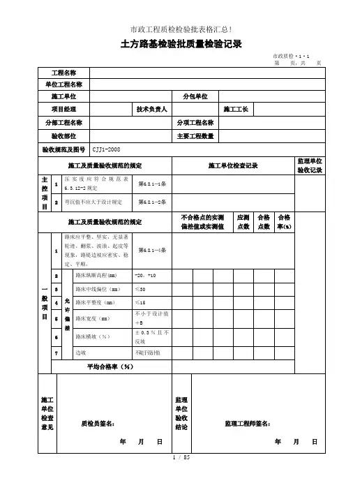 市政工程质检检验批表格汇总!