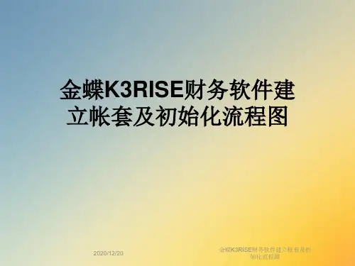 金蝶K3RISE财务软件建立帐套及初始化流程图