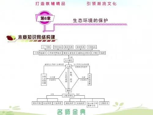 2014届高考生物(人教全国通用)一轮复习《必修3第6章生态环境的保护》