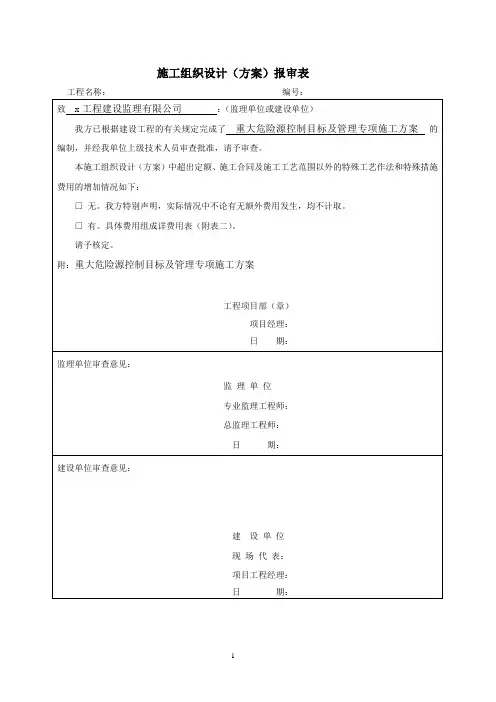 重大危险源控制目标及管理专项施工方案清单(含方案报审表)