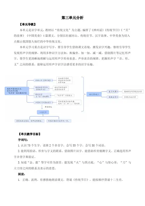 小学语文二年级下册第三单元分析教案