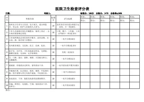 医院卫生检查评分表