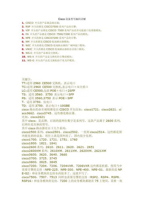 Cisco设备型号编码详解