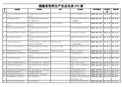 福建省饮料生产企业名录592家
