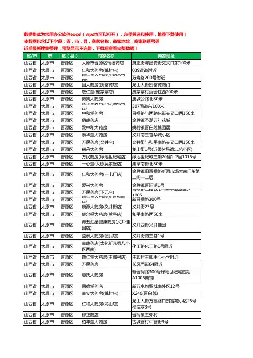 2020新版山西省太原市晋源区药工商企业公司商家名录名单黄页联系电话号码地址大全109家