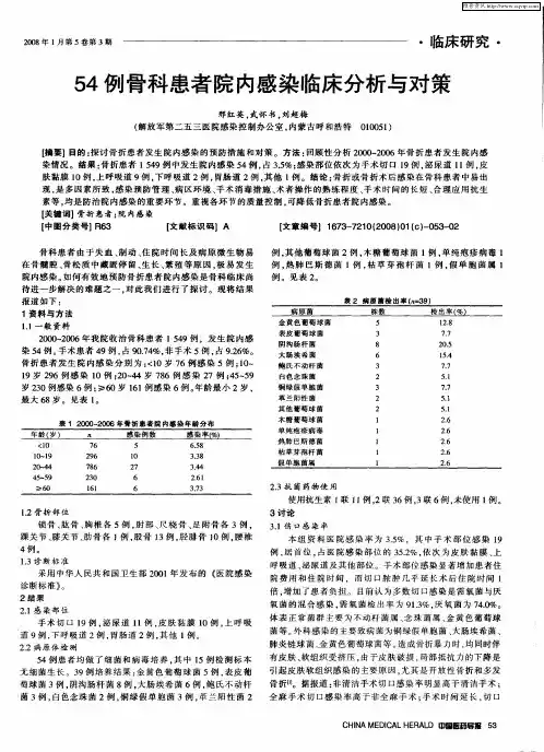 54例骨科患者院内感染临床分析与对策