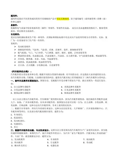 汽车配件分类 (1)