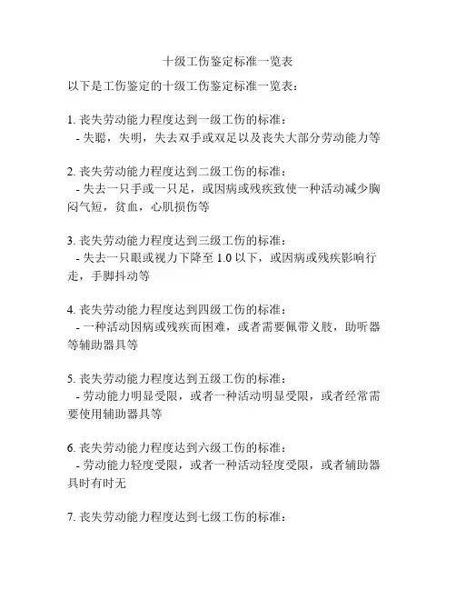 十级工伤鉴定标准一览表