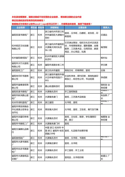 2020新版浙江省杭州宣纸工商企业公司名录名单黄页大全52家