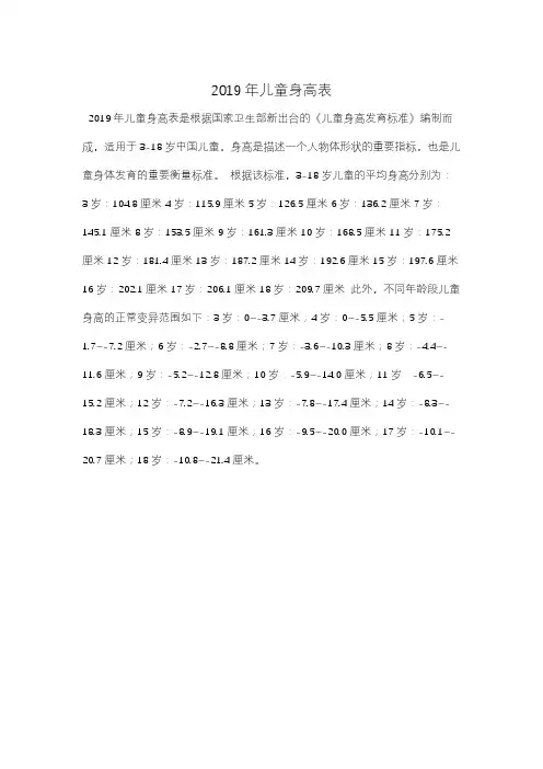 2019年儿童身高表