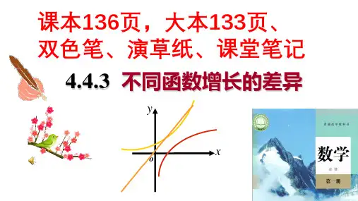 几类不同增长的函数模型 课件 高一上学期数学人教A 版(2019)必修第一册