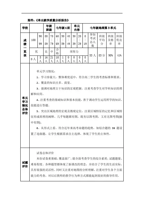 初中地理单元教学质量分析报告3