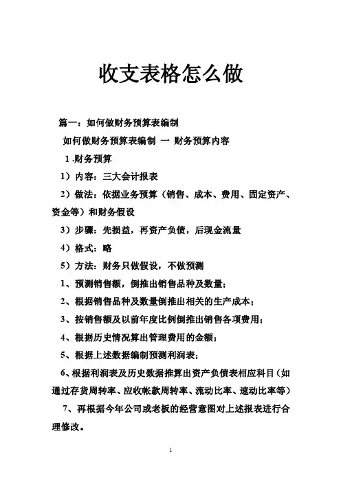 收支表格怎么做