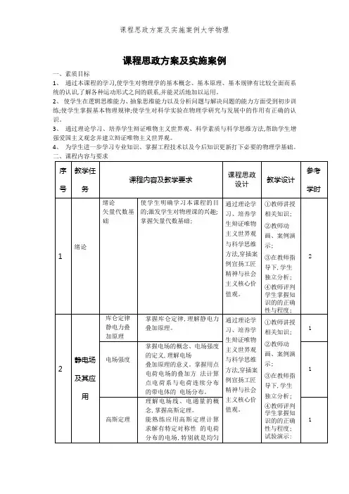 课程思政方案及实施案例大学物理