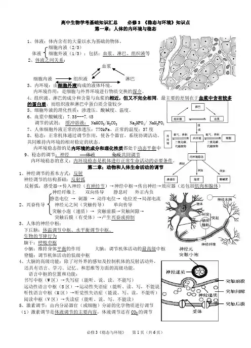 (完整版)高中生物必修3知识点总结(完成)(可编辑修改word版)