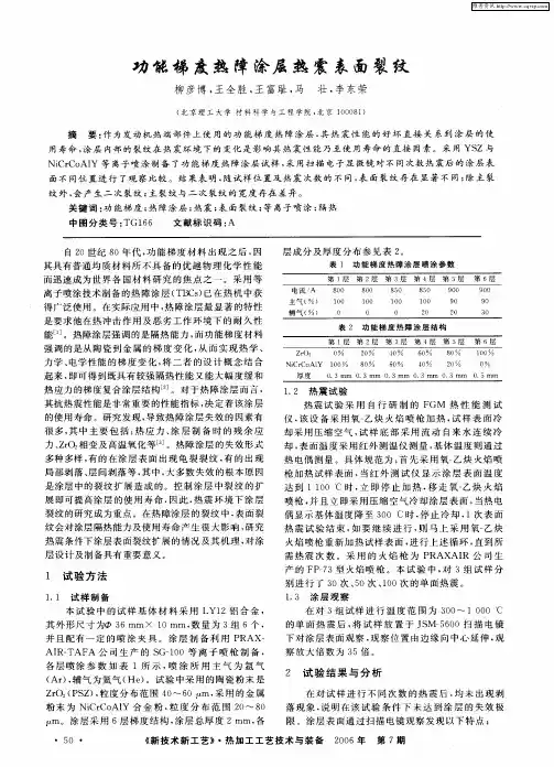 功能梯度热障涂层热震表面裂纹