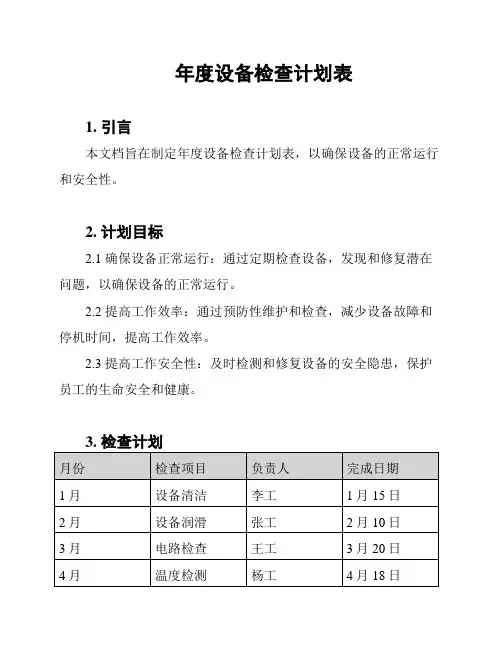 年度设备检查计划表