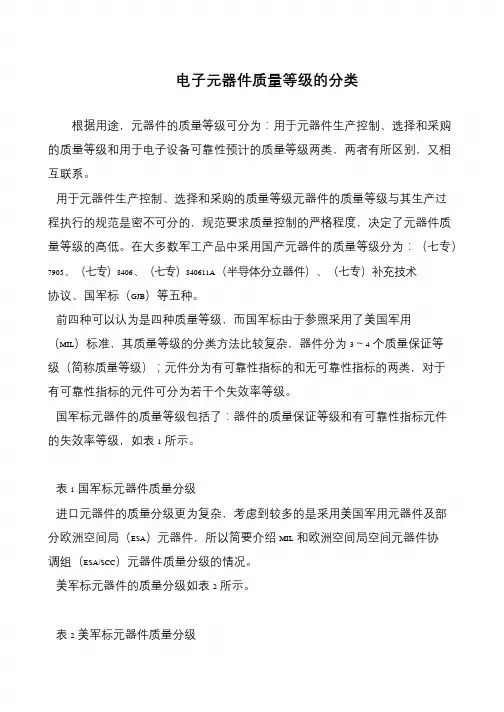 电子元器件质量等级的分类
