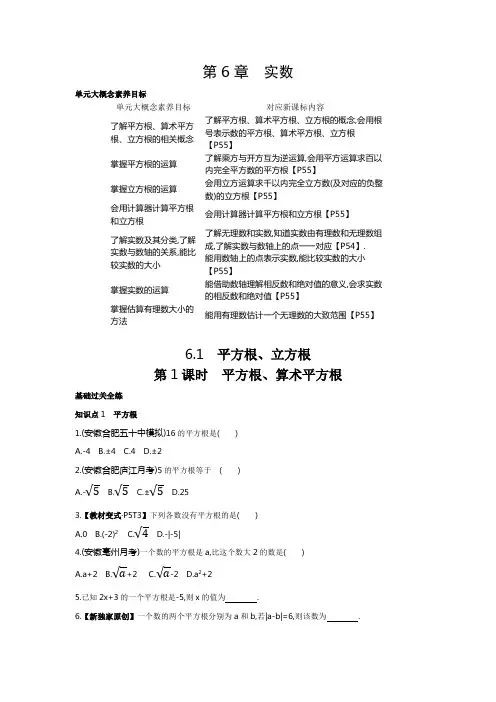 沪科版七年级下册数学 平方根、算术平方根素养提升练习(含解析)