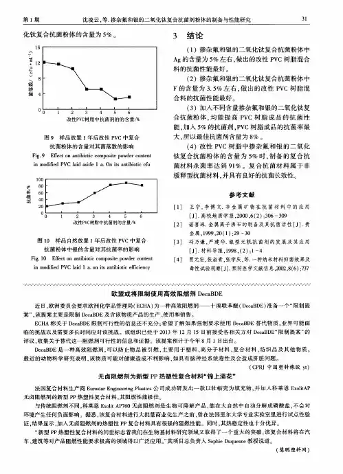 无卤阻燃剂为新型PP热塑性复合材料“锦上添花”