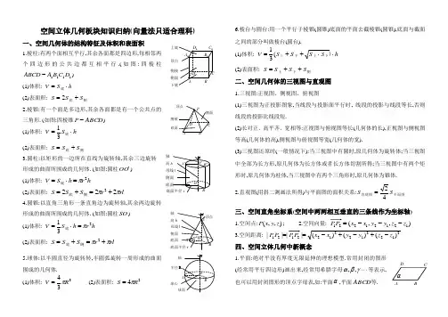 空间立体几何知识点