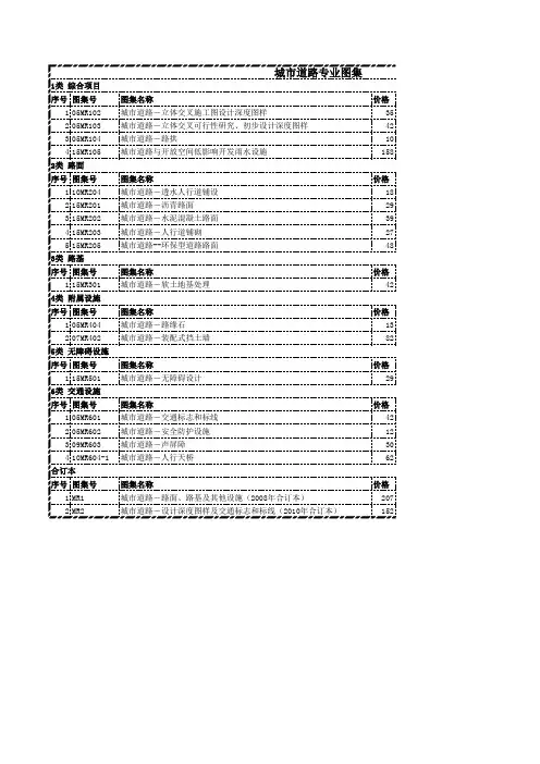 现行国标图集目录 城市道路(更新至2016.7.26)