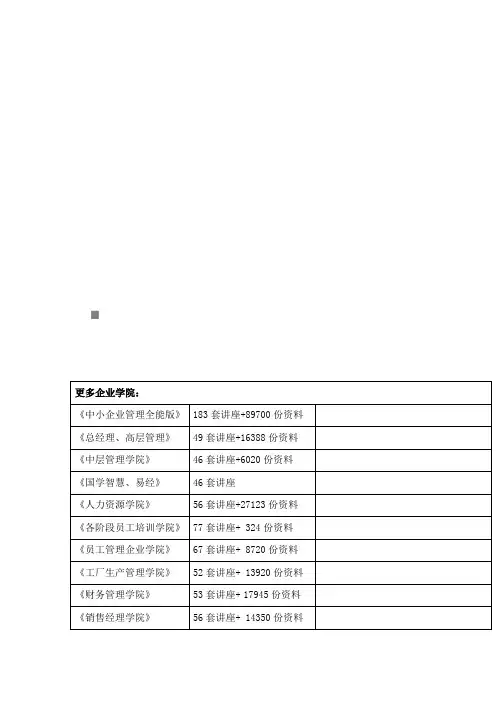 装修工程的最新水、暖、电安装预算学习