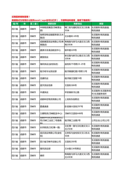 2020新版四川省成都市邛崃市货运工商企业公司商家名录名单黄页联系方式电话大全67家