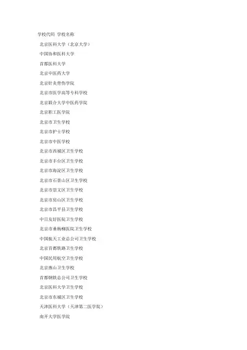 医学学校代码 学校名称