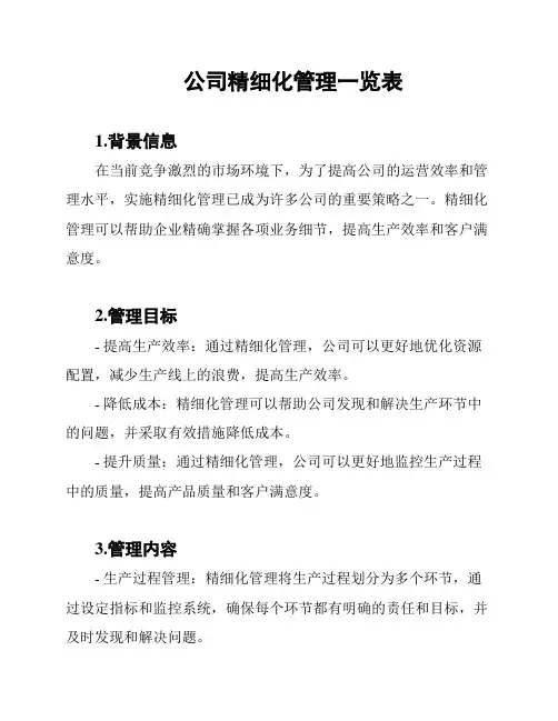 公司精细化管理一览表